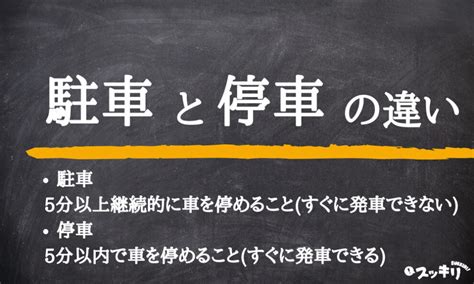 車庫停車|「駐車」と「停車」の違いとは？違反による罰則や罰。